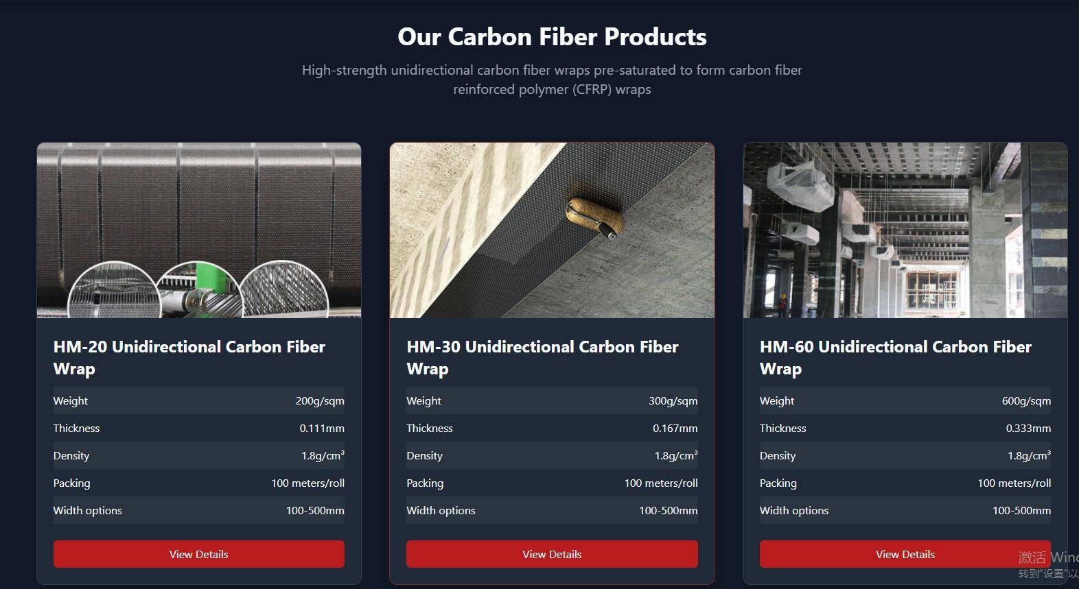hm carbon fiber products