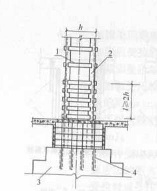 Steel Jacketing Techniques For Strengthening RC Columns