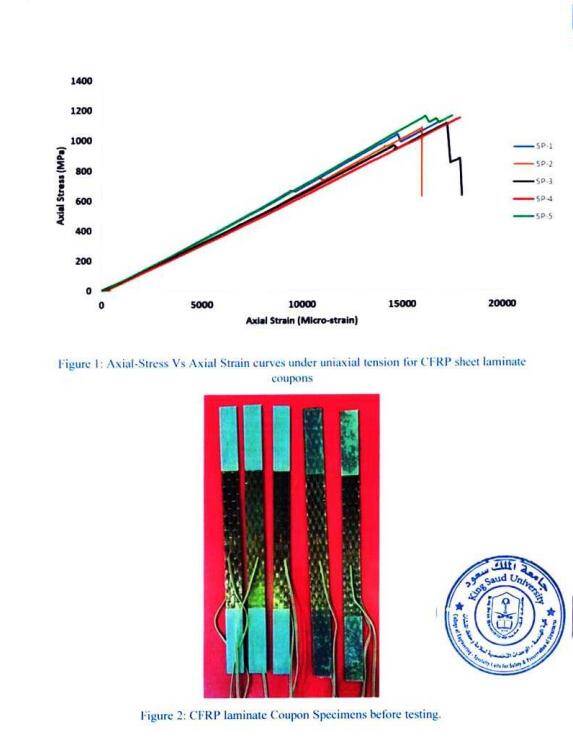 Tension Testing of CFRP Sheet HM-30