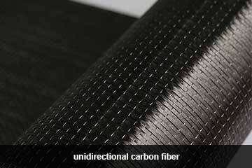 Unidirectional Carbon Fiber Sheet | CFRP Sheet For Structural ...